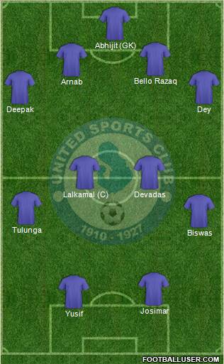 United Sports Club 4-4-2 football formation
