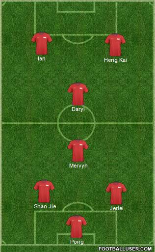 Singapore football formation