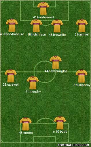 Motherwell 4-1-3-2 football formation