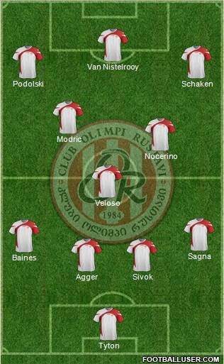 Olimpi Rustavi 4-3-3 football formation