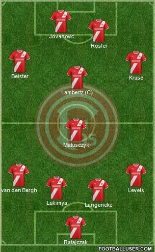 Fortuna Düsseldorf 4-1-3-2 football formation