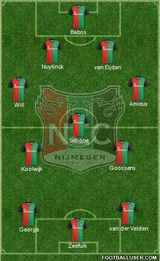 NEC Nijmegen 4-3-3 football formation