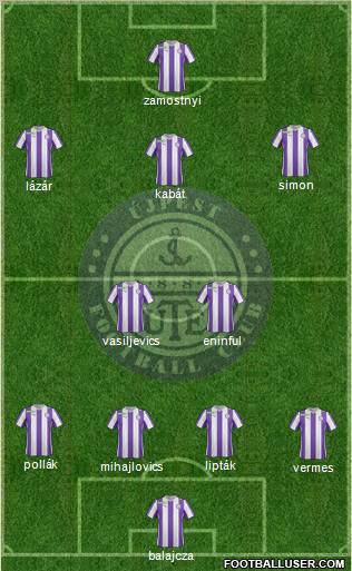 Újpest FC 4-2-3-1 football formation