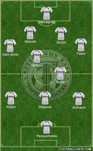 Torpedo Moscow 4-2-3-1 football formation