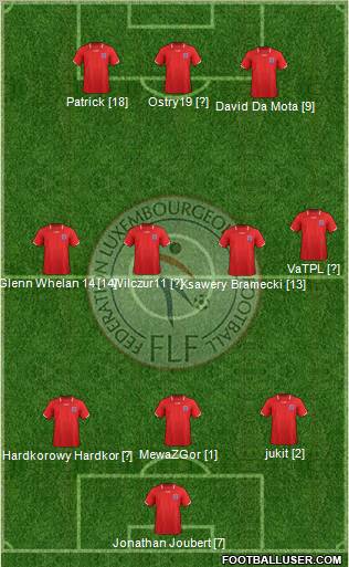 Luxembourg 3-4-3 football formation