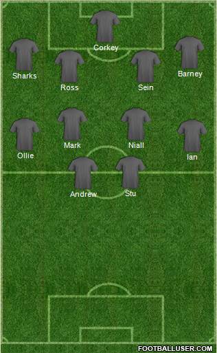 Champions League Team 3-4-3 football formation