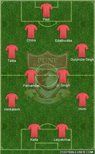 Pune Football Club 4-4-2 football formation