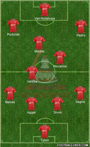 Free State Stars 4-3-3 football formation