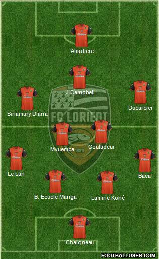 http://www.footballuser.com/formations/2012/05/409987_FC_Lorient_Bretagne_Sud.jpg