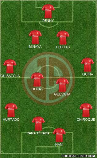 C Juan Aurich 4-4-1-1 football formation