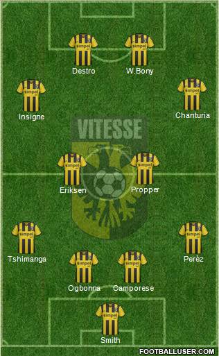 Vitesse 4-2-2-2 football formation