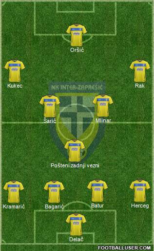 NK Inter (Z) 4-3-2-1 football formation