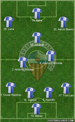 C.E. Sabadell 4-2-1-3 football formation