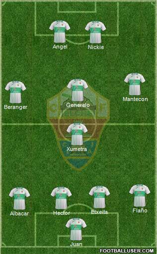 Elche C.F., S.A.D. 4-4-2 football formation