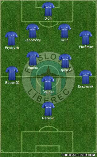 Slovan Liberec 4-5-1 football formation