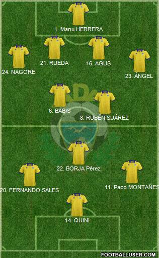 A.D. Alcorcón 4-2-1-3 football formation