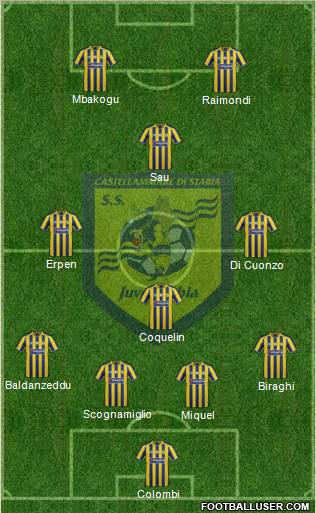 Juve Stabia 4-1-2-3 football formation