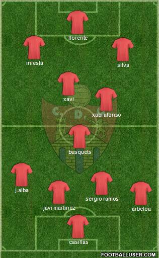 C.D. Ourense football formation
