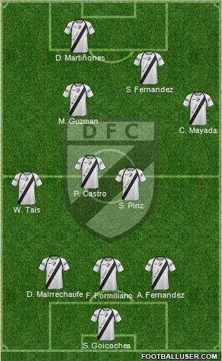 Danubio Fútbol Club 3-5-2 football formation
