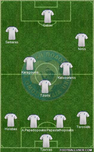 Greece football formation
