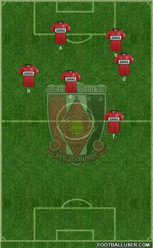 Urawa Red Diamonds 4-3-1-2 football formation