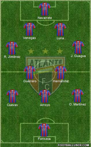 Club de Fútbol Atlante 4-2-3-1 football formation