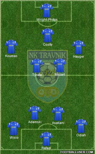 FK Travnik 3-4-1-2 football formation