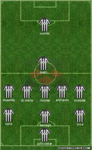 Heracles Almelo 3-5-1-1 football formation