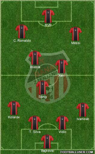 FK Banat Zrenjanin 4-3-3 football formation