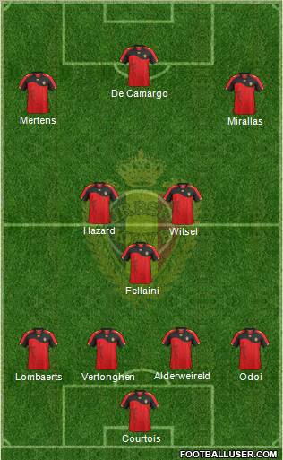 Belgium 4-3-3 football formation
