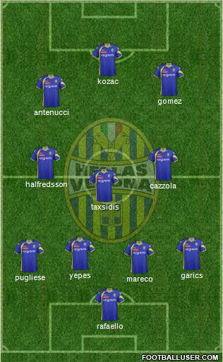 Hellas Verona 4-3-3 football formation