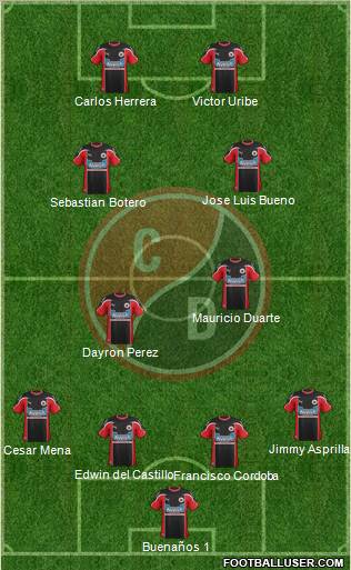 CN Cúcuta Deportivo 4-2-2-2 football formation