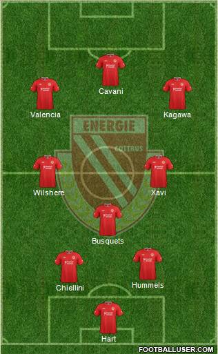 FC Energie Cottbus 4-3-3 football formation