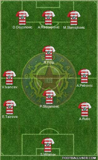 FK Borac Cacak 4-4-2 football formation