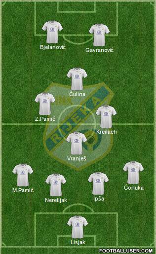 HNK Rijeka 4-4-2 football formation