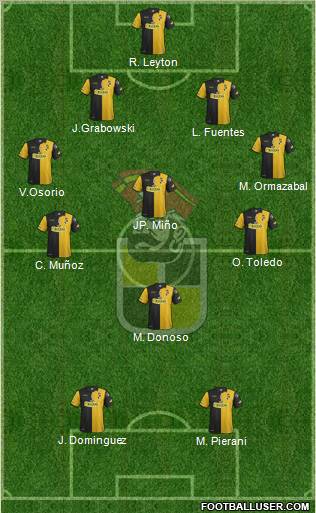 CD Coquimbo Unido S.A.D.P. 4-4-2 football formation