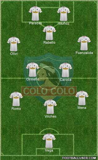 CSD Colo Colo 4-5-1 football formation