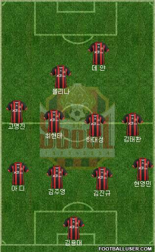 FC Seoul 3-5-1-1 football formation