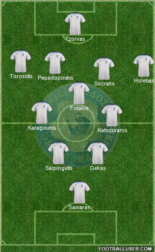 Greece 4-1-4-1 football formation