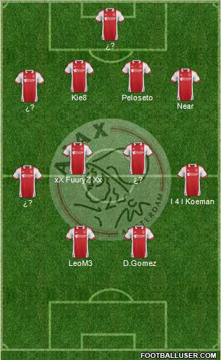 AFC Ajax 4-4-2 football formation