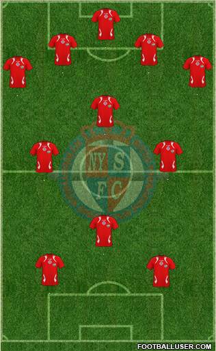 Nyíregyháza Spartacus FC football formation