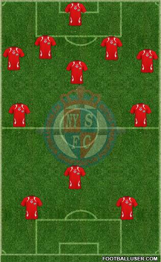 Nyíregyháza Spartacus FC football formation
