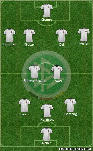 Germany 3-4-1-2 football formation