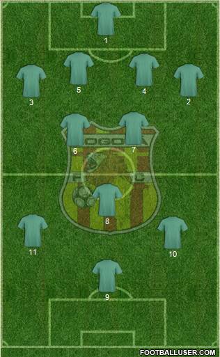 CD Bogotá FC football formation