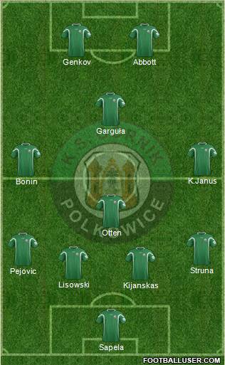 Gornik Polkowice football formation