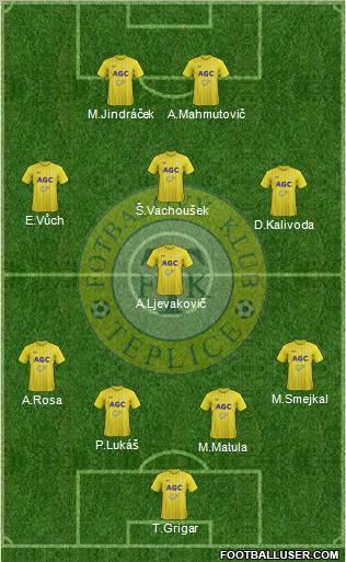 Teplice 4-1-3-2 football formation