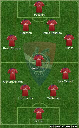 Gil Vicente Futebol Clube 4-3-2-1 football formation