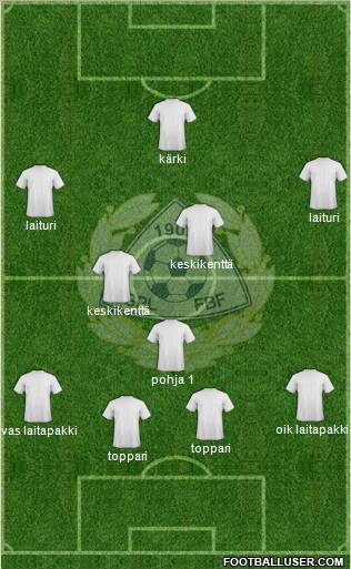Finland 4-5-1 football formation