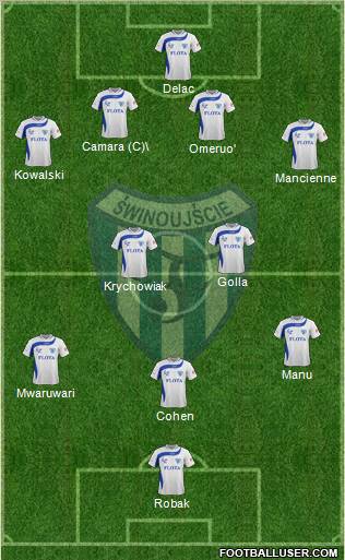 Flota Swinoujscie football formation