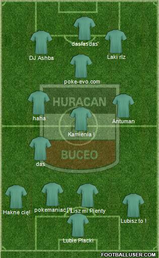Club Social y Deportivo Huracán Buceo 4-4-2 football formation